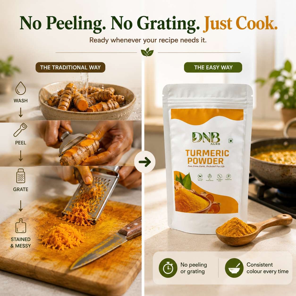 Turmeric Powder